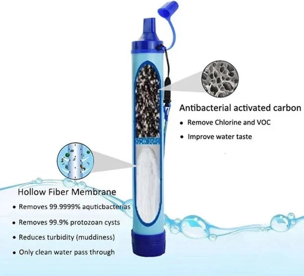 Outdoor Waterfilter – Schoon Drinkwater, Altijd en Overal